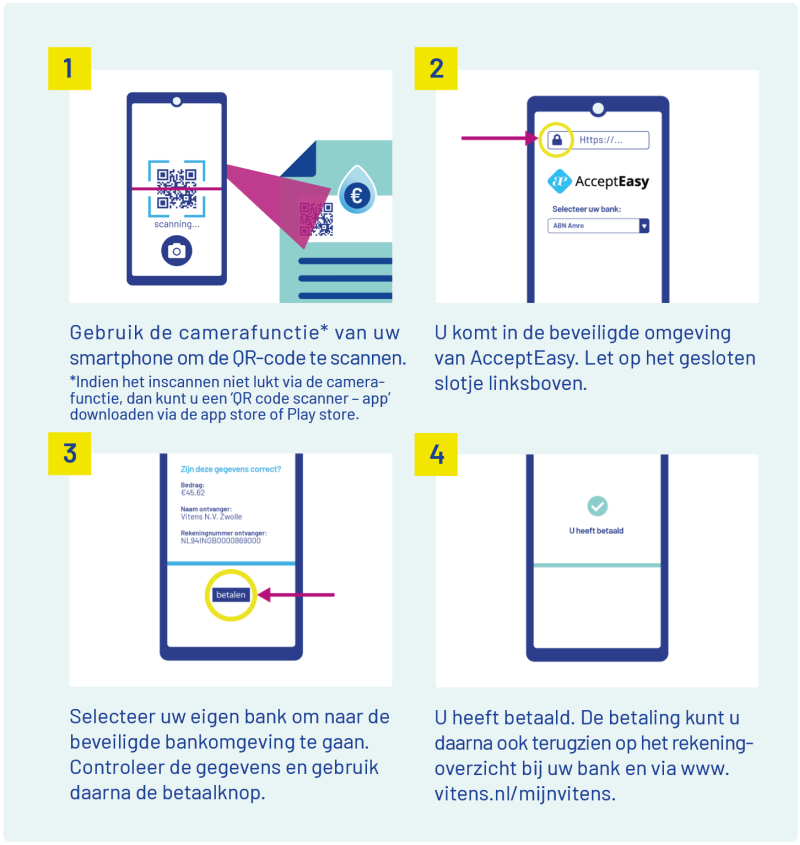 Veilig betalen via de QR-code in vier stappen.